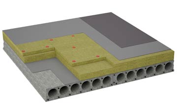 considerations of Skyborry Green flat roofing insulation